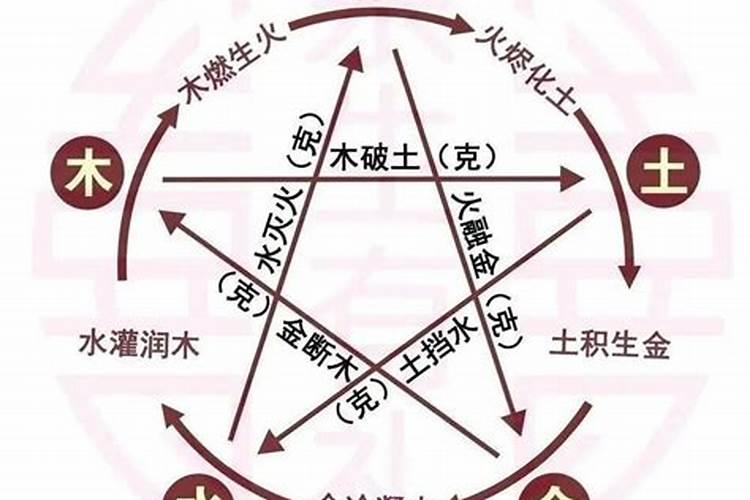 时辰相冲八字就不合吗？