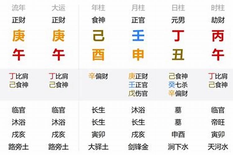 八字算命岁运并临是什么意思？