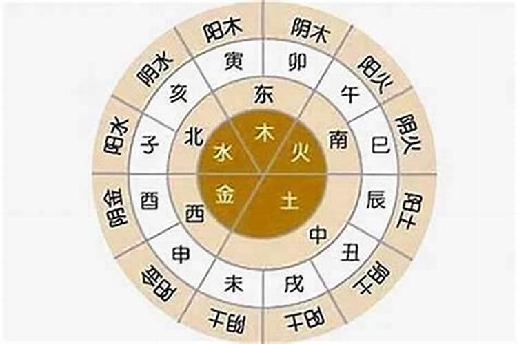 属鸡的人八字合吗？