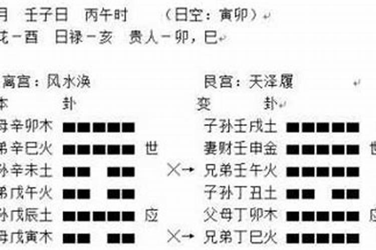 八字合六爻哪个难？