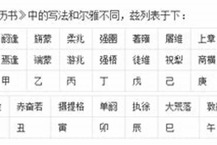 太岁纪年法的基本原理