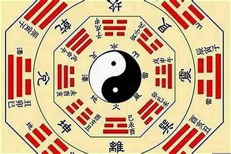 没有生辰八字怎么算命？