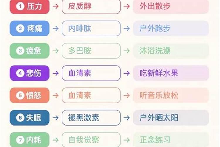 如何缓解犯太岁的情绪方法？