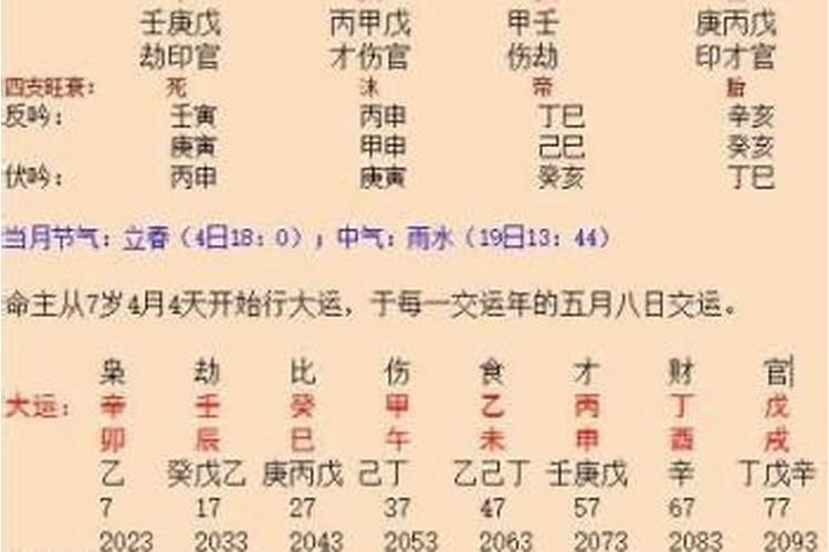 腊月份生孩子命好吗？