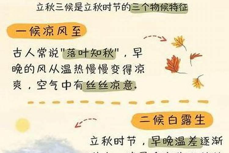 2003年什么时候立秋的？