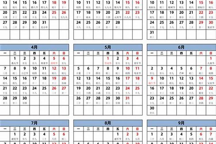 1997年三月十五日农历