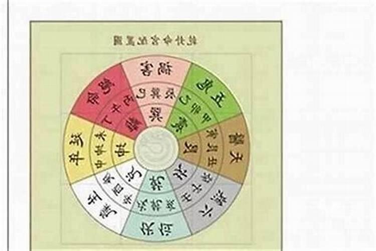 怎么破除六煞桃花运？