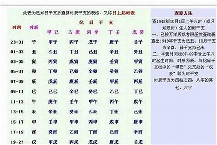 什么叫八字配对？