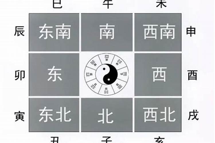 周易批八字怎么样？