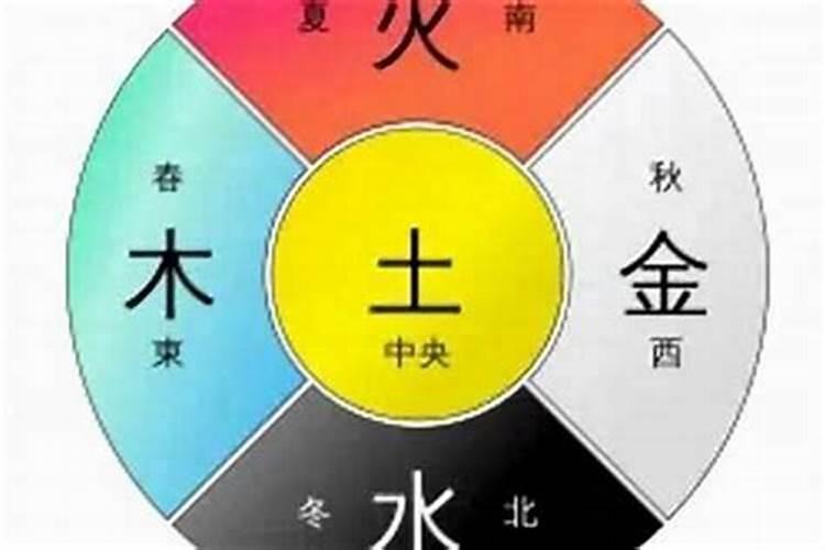 内五行土与土婚配吗？