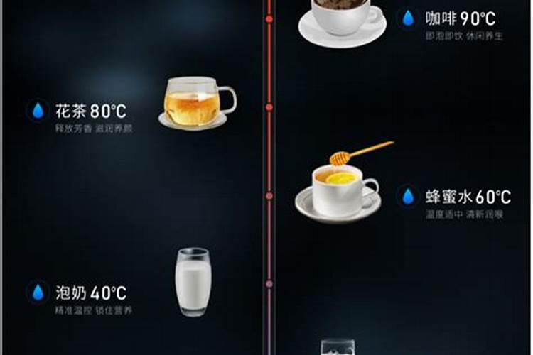 冬至注意多喝水？