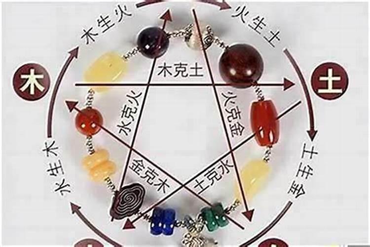 运气不好如何转运？