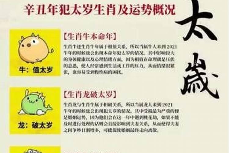 羊年本命年是哪年？