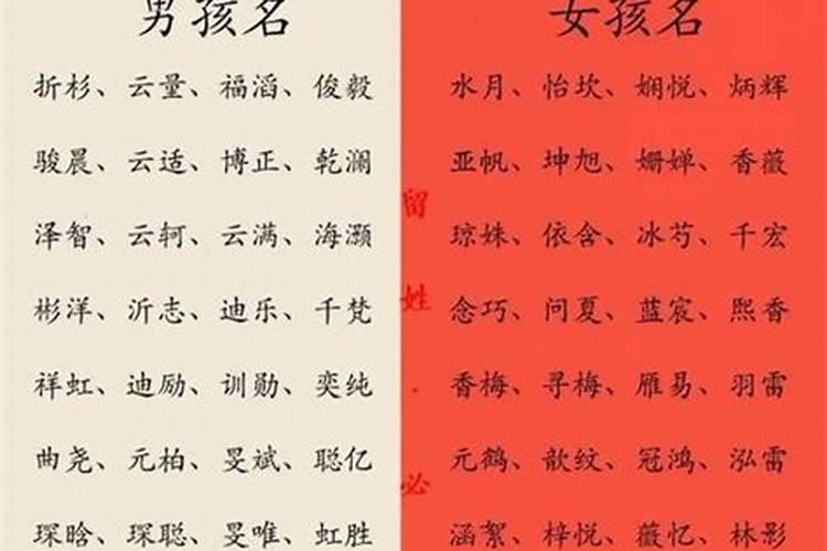 男孩取名第一名