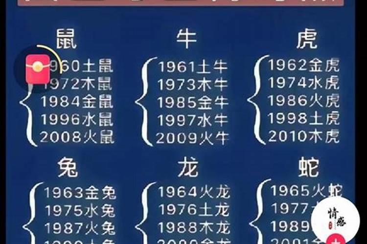 男属狗与女属猴八字合吗？