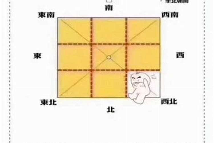 运势这个东西准吗？