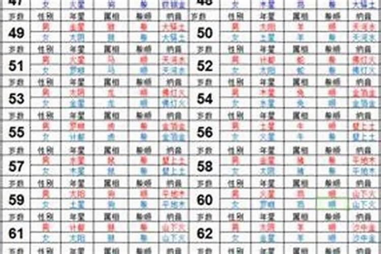 男兔女狗八字合吗？
