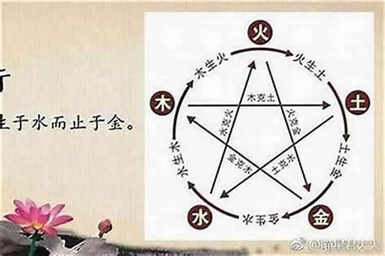 为什么我妈不告诉我生辰八字？