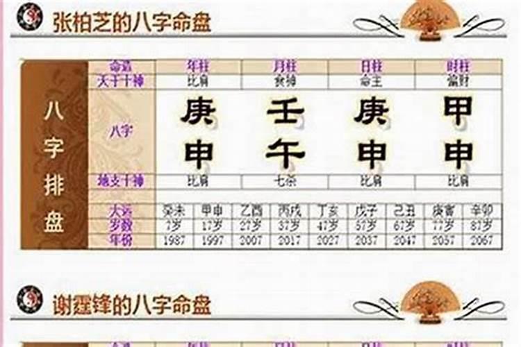 八字合婚是什么意思？