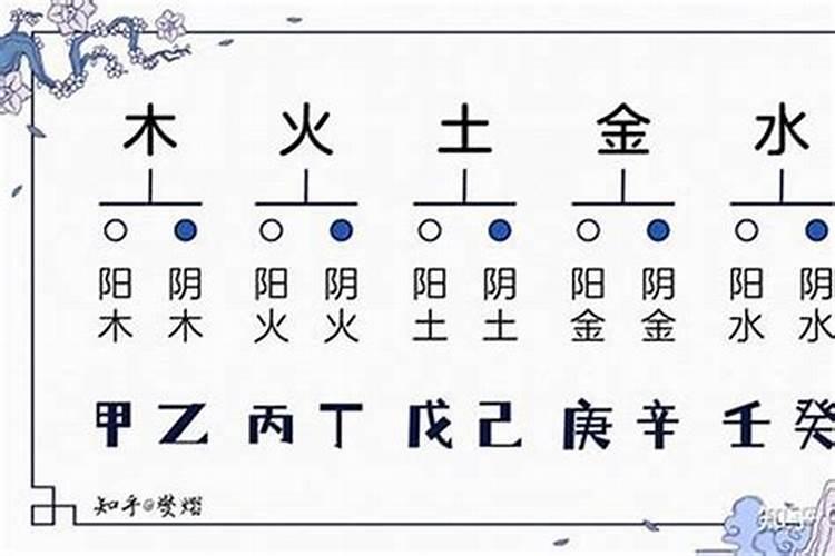 最阳和最阴的人合婚吗？