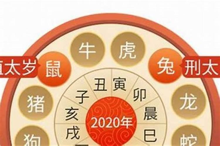 值太岁是啥？