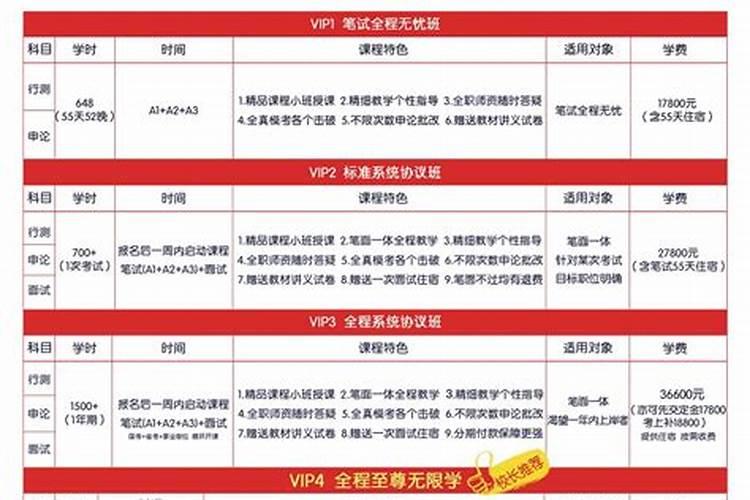 2026年运程招录选调生