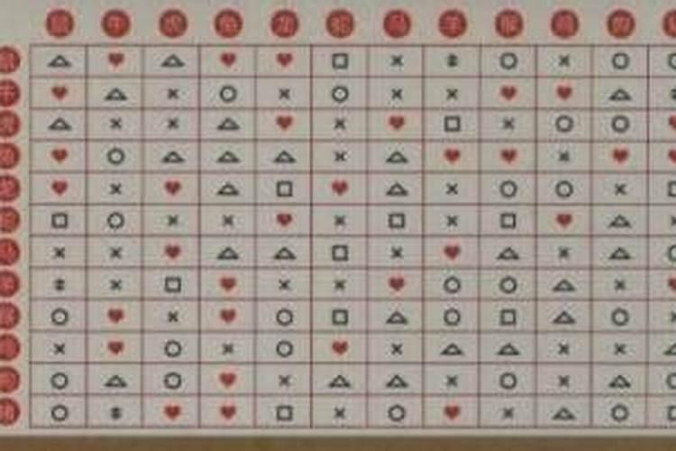 1992属猴男最佳婚配属相