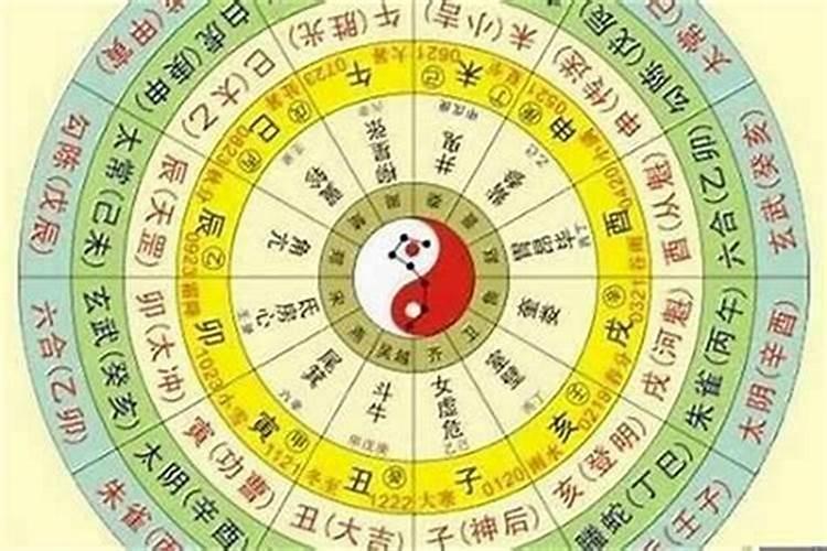 81年6月生婚姻不顺