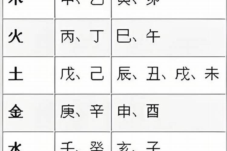 八字无财的婚姻怎看