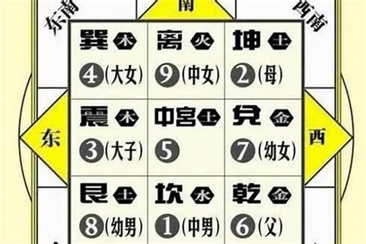 合婚和算命一样吗？