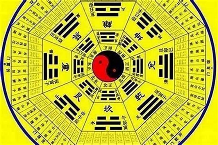 易经提八字算命准吗？