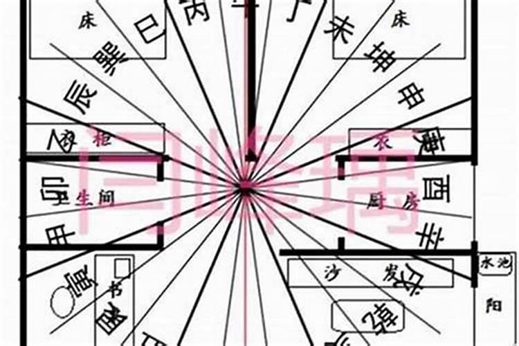 如何推算犯太岁的日子？
