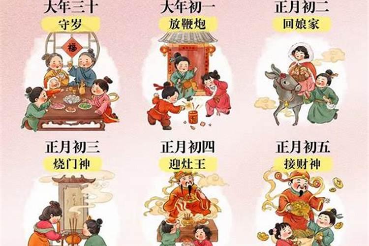 农历小年怎么过年？