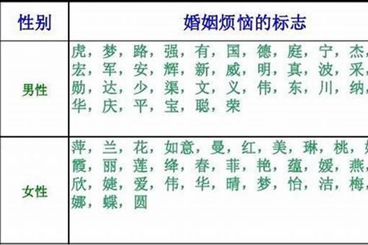 姓名数字婚姻不顺的数字