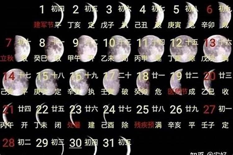 农历三月十五是受难日