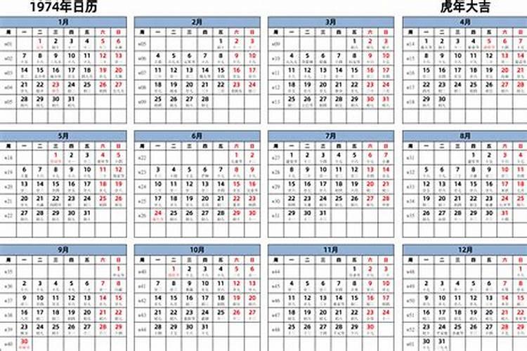 1974年农历12月初6出生的运势