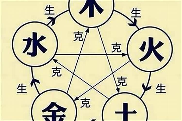 八字不合是借口么？