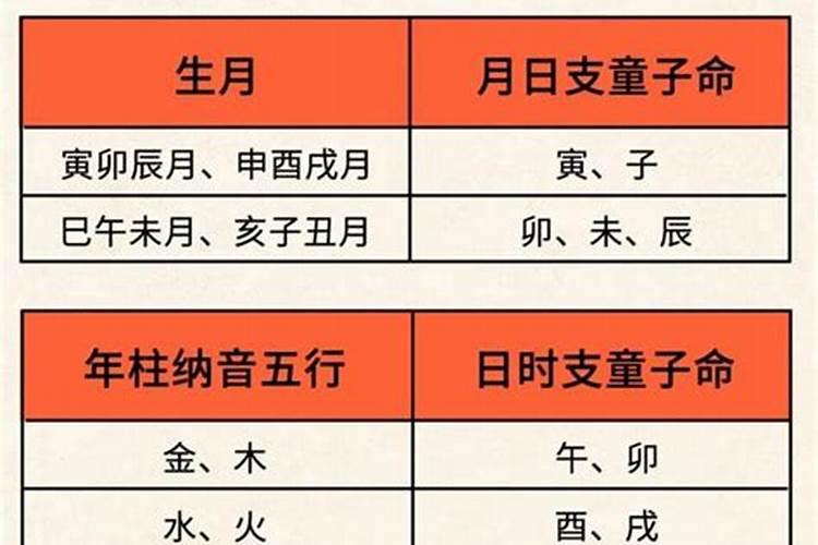 童子命的五关怎么定？