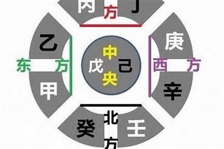 五行大义讲的是什么？