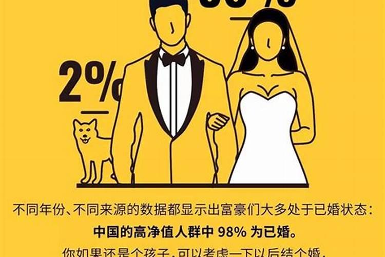 测测你有哪种婚姻？