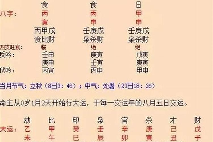 八字怎么看婚姻女性？