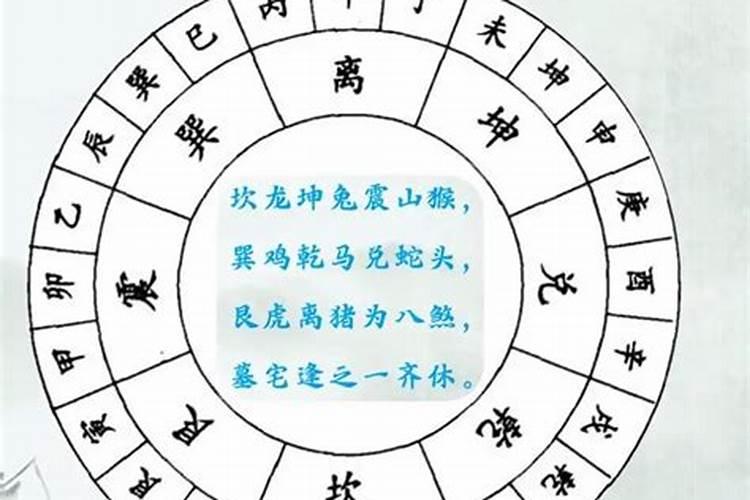 八字不合一般指