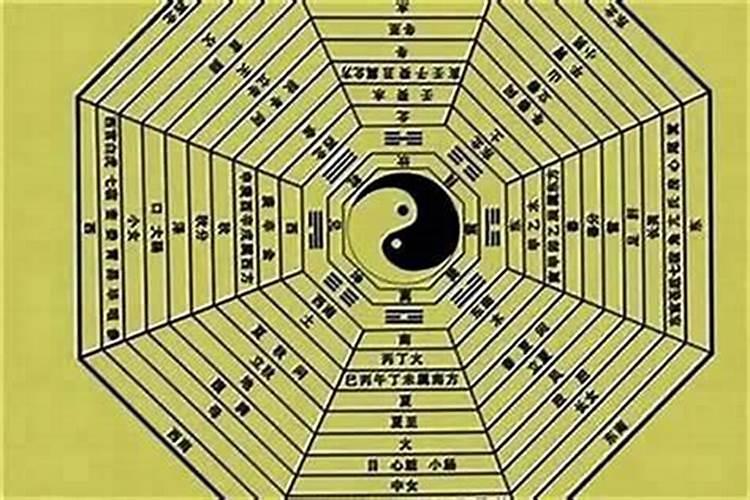 八字怎样计算得分？