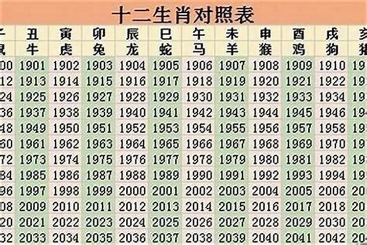今年明年后年生肖