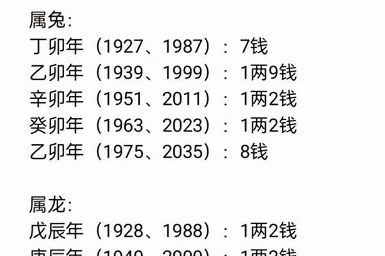 女生辰八字几斤几两？