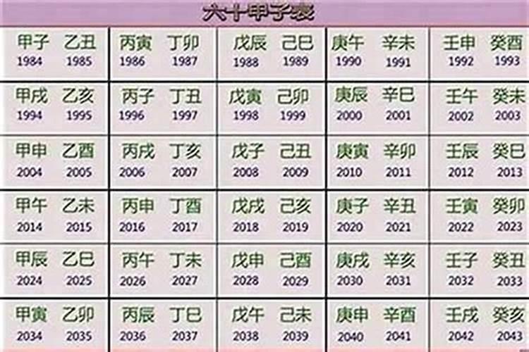 1990年8月28出生运程