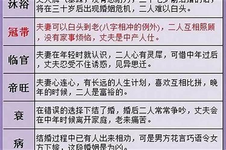鬼婆能算婚姻吗？