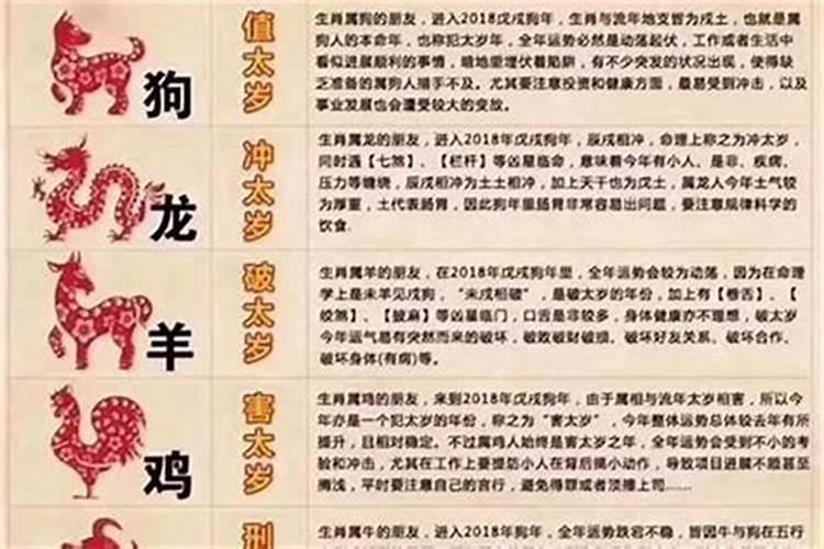 犯太岁财运不好倒霉如何化解？
