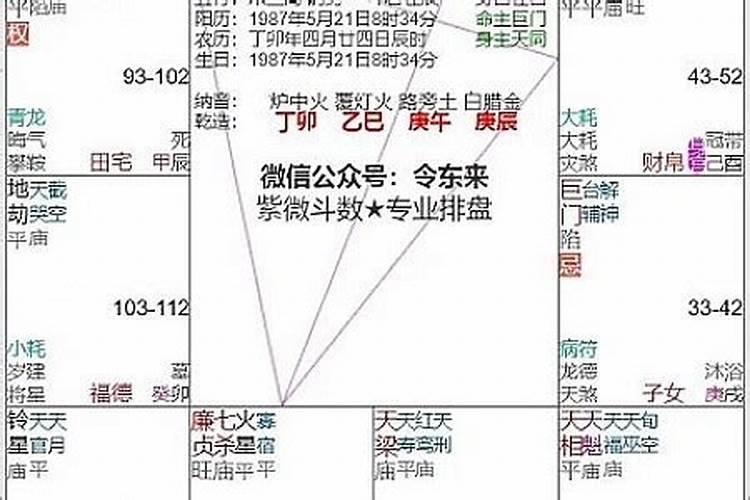什么叫太岁入命宫的女人？