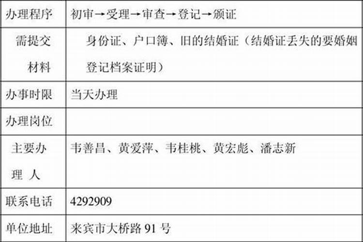 婚姻登记处没建档算单身吗？